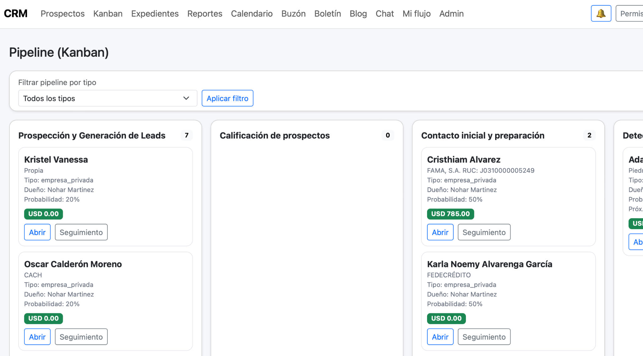CRM PMCC Pipeline