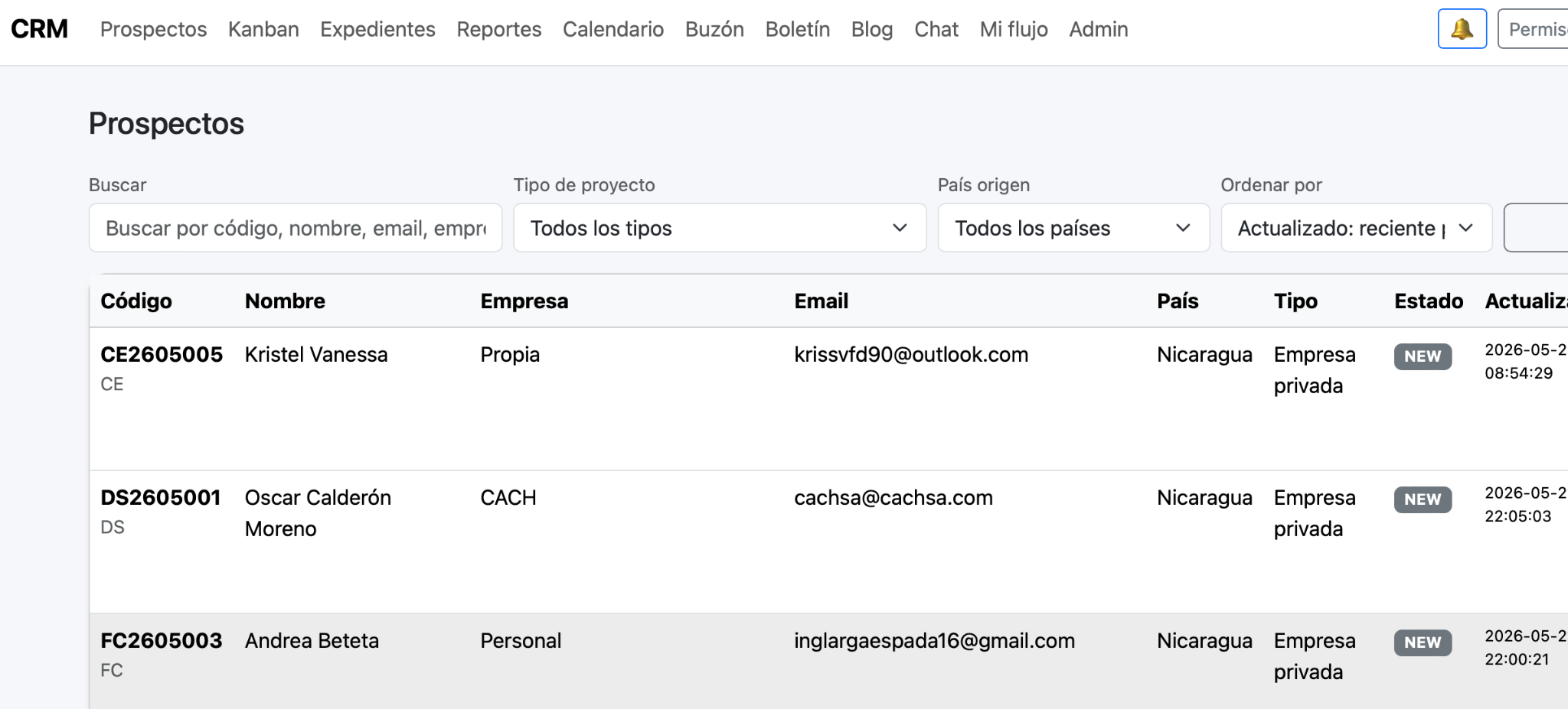CRM prospectos